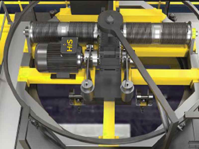 Döner Arabalı Vinç Sistemleri Döner Arabalı Vinç Sistemleri